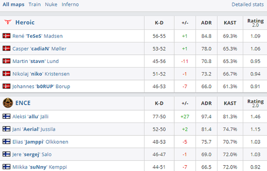 深入解析风暴英雄的进攻与防守策略