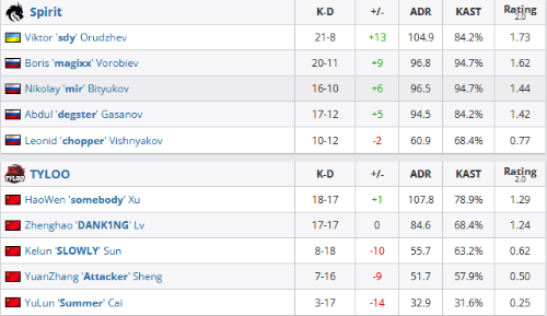 探索永劫无间定制拍摄的创意与魅力
