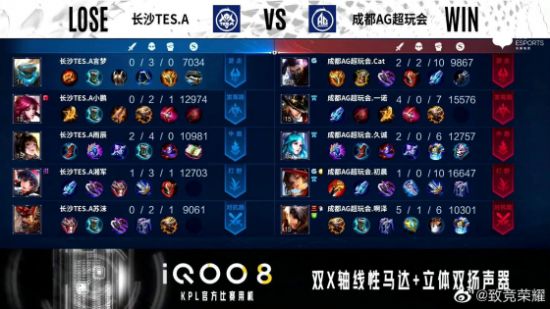 DOTA2 7.41a 更新解析与英雄平衡调整