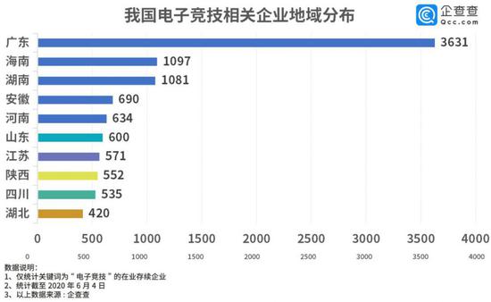 王者荣耀S42辅助英雄全解析双冰流大禹出装推荐